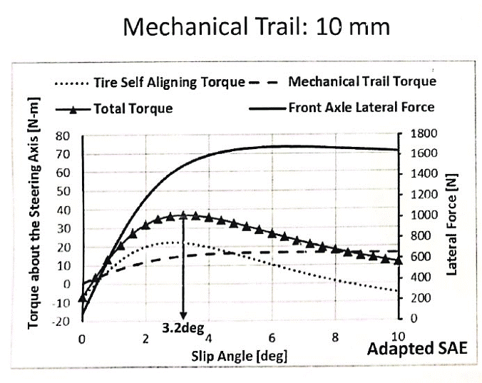 Mechanical_Trail.png